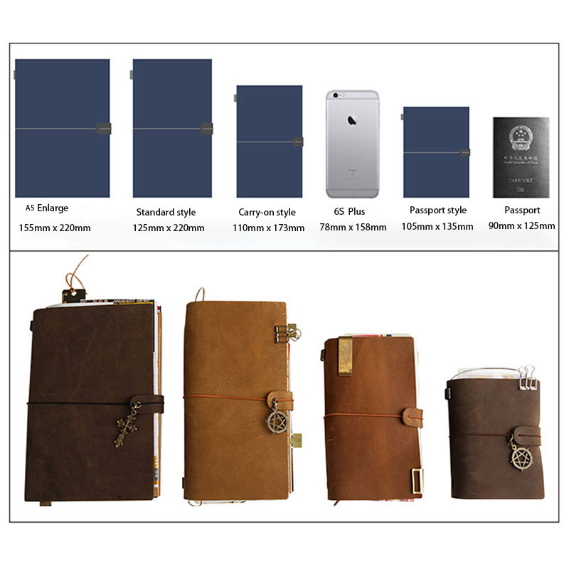 Arızalı Retro deri kılıf dizüs - Leather Work Diary incelemesi ve fiyatı